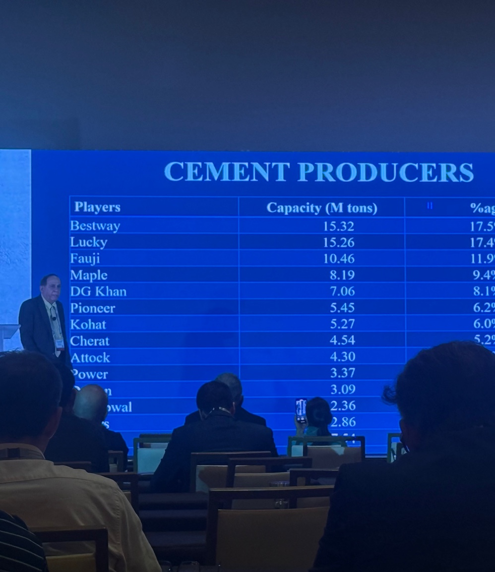 INTERCEM conference slide — global cement producers capacity in million tons, market share data